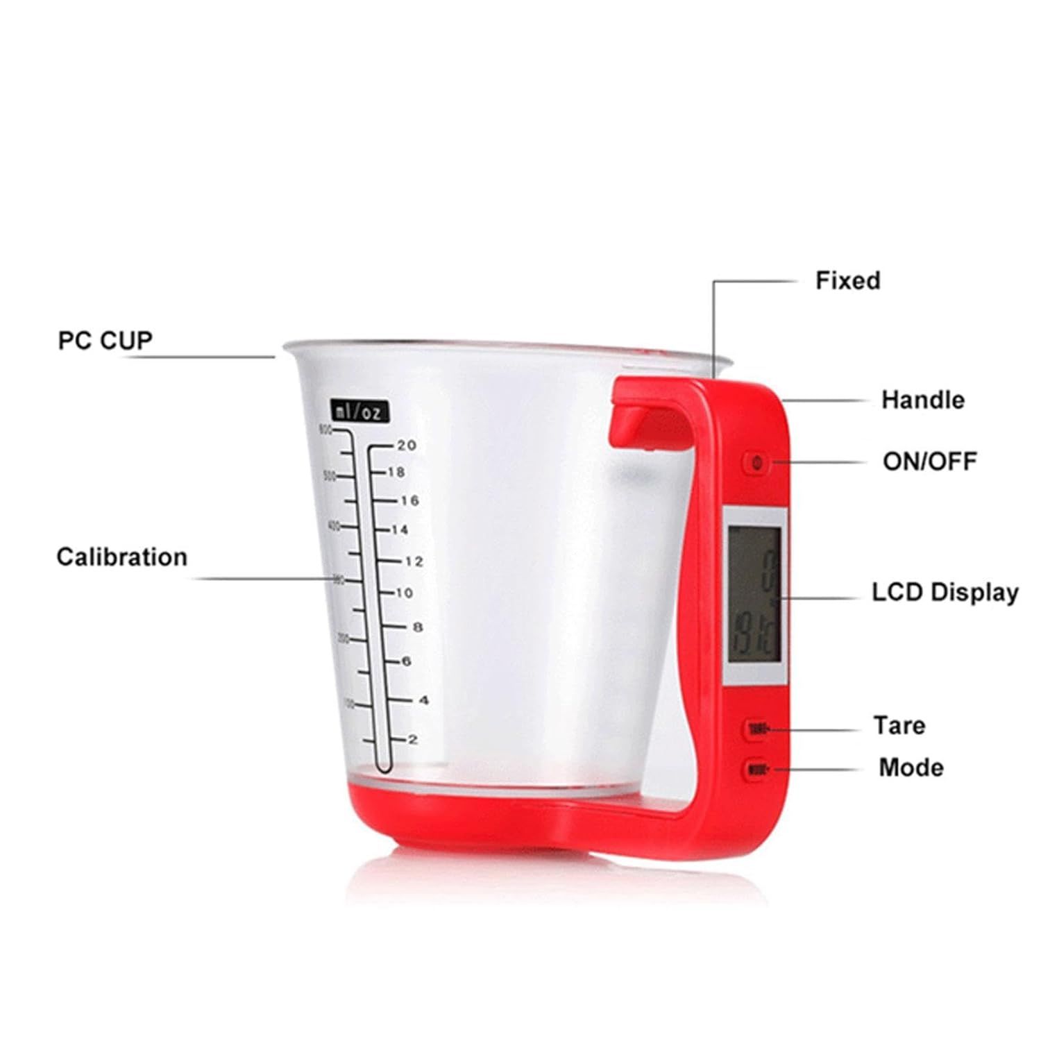 Jarra Smart beneficios